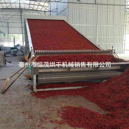 網(wǎng)帶烘干機(jī)